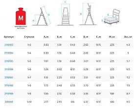 Профессиональная алюминиевая стремянка NV3110.8