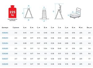 Профессиональная двухсторонняя алюминиевая стремянка NV3120.4